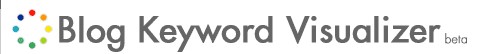 Blog Keyword Visualizer version 0.9